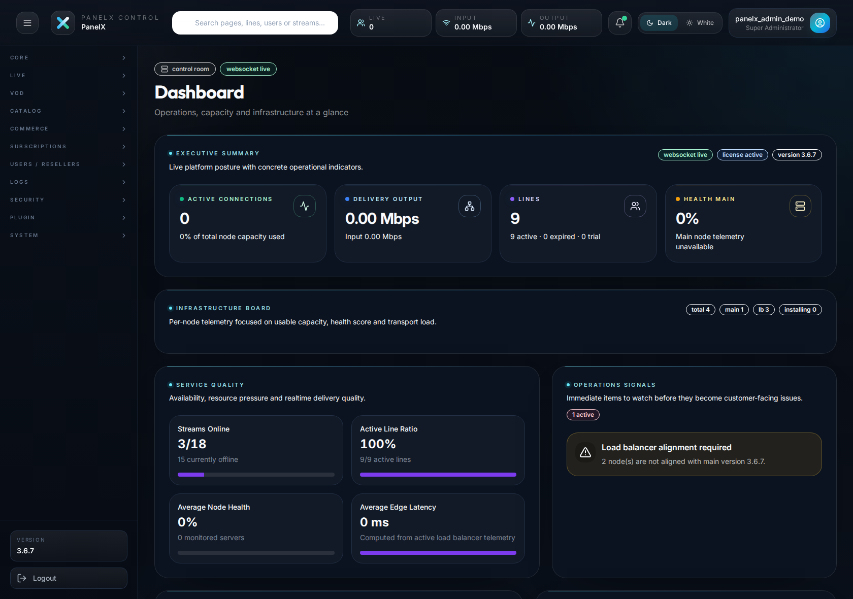 panelX admin dashboard screenshot