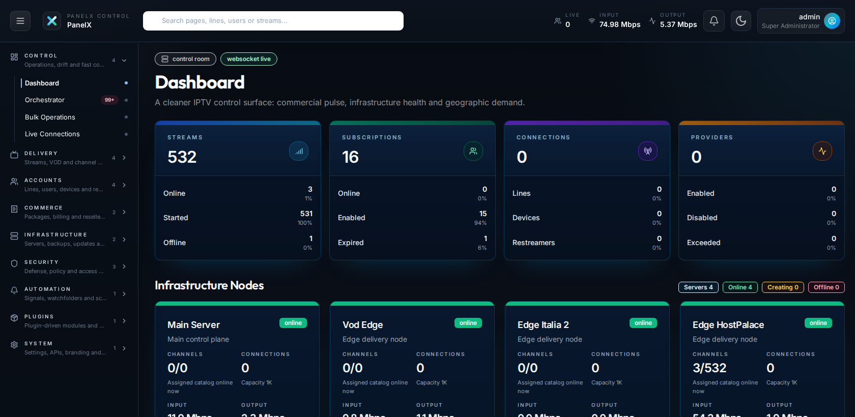 PanelX dashboard screenshot