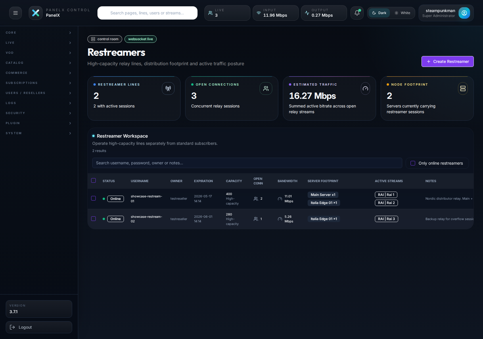 Restreamer distribution workspace