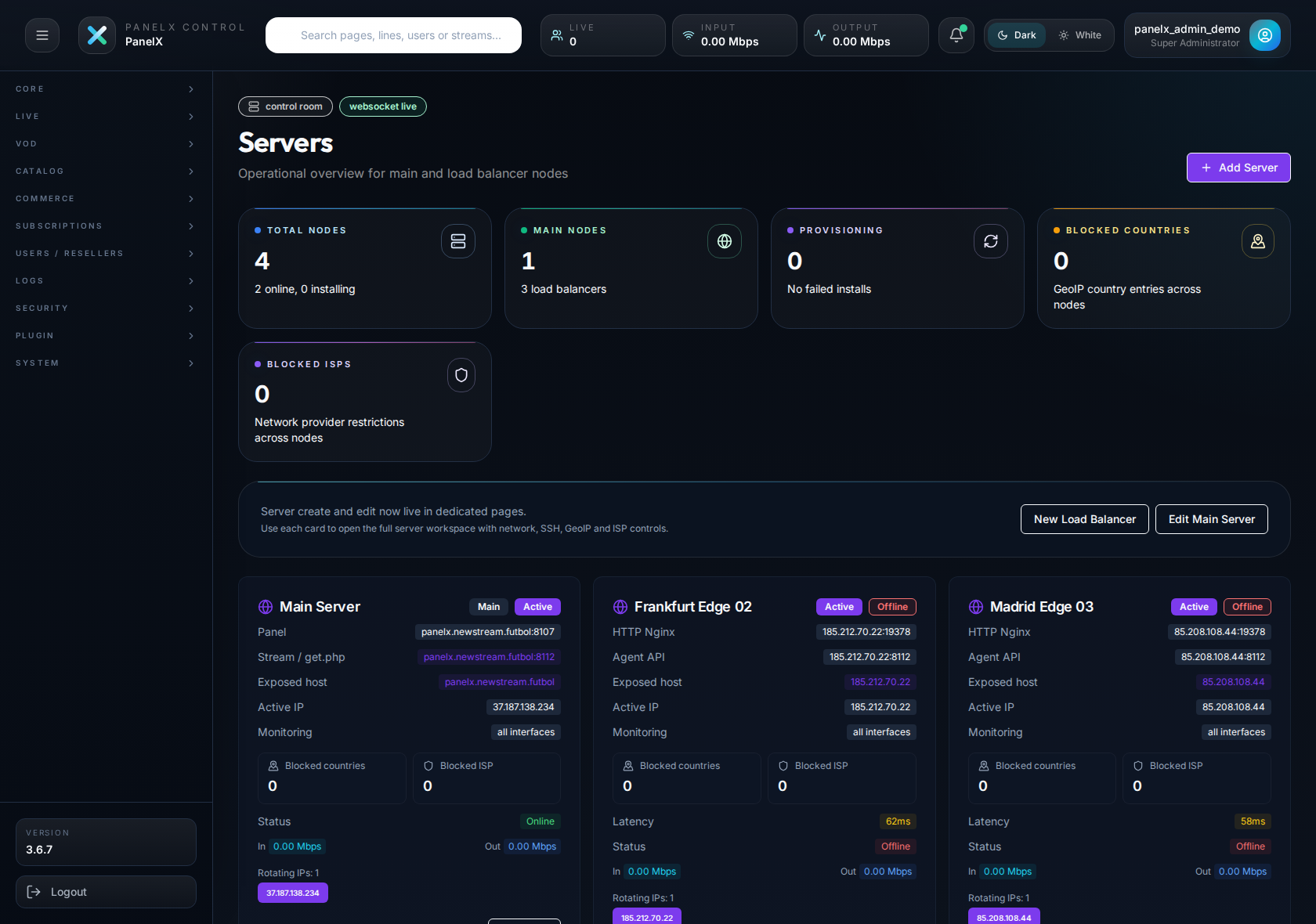 Server fleet overview