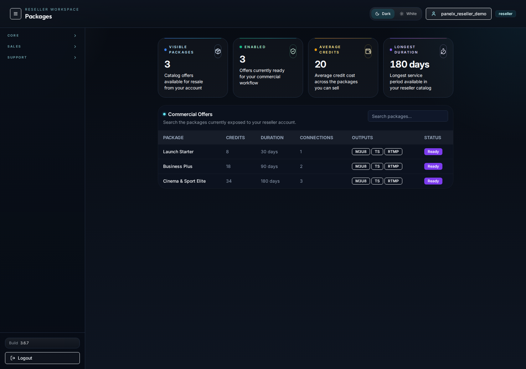 Reseller packages screenshot
