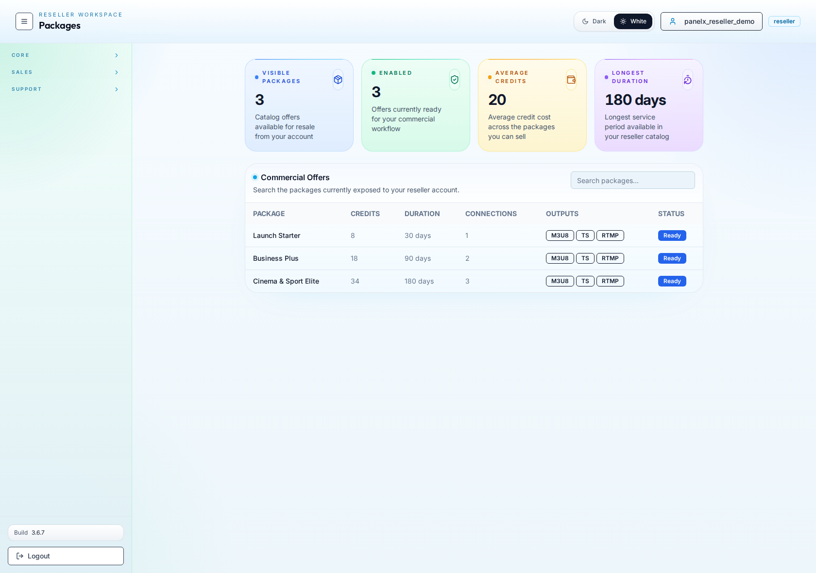Reseller packages screenshot