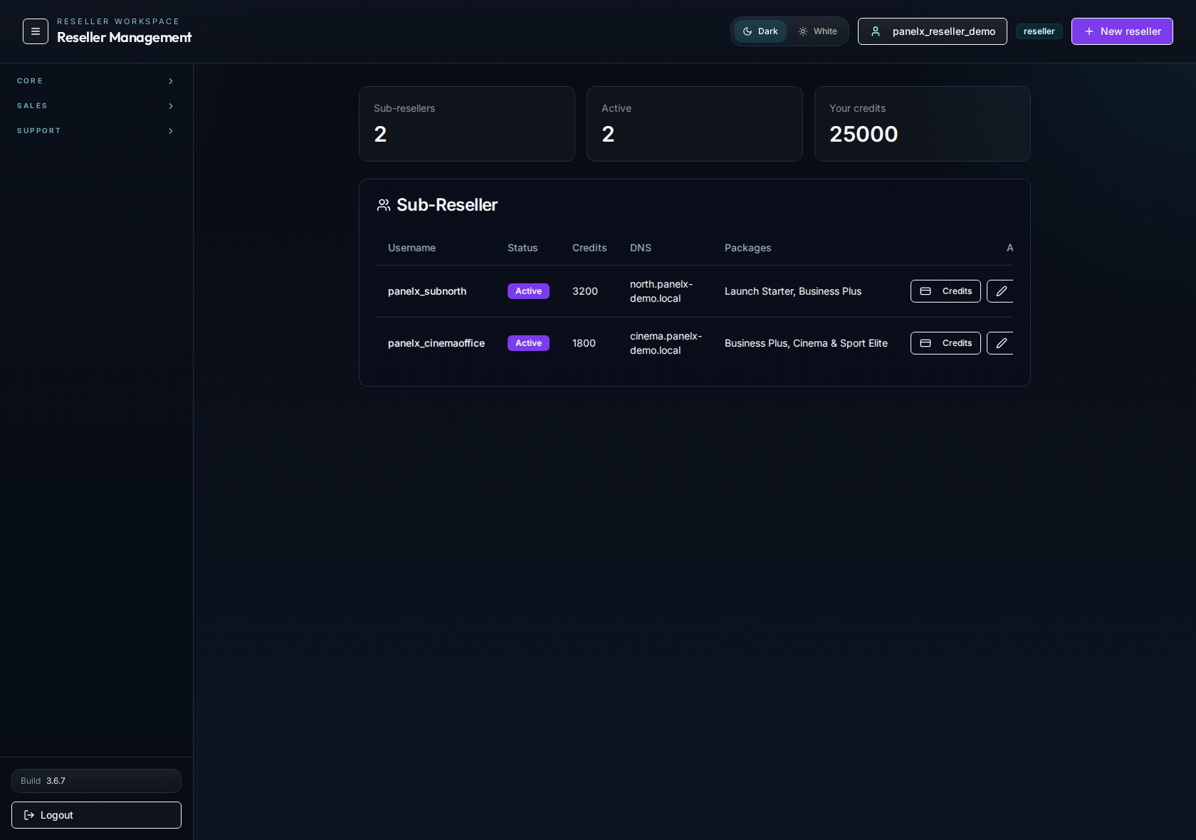 Sub-resellers management