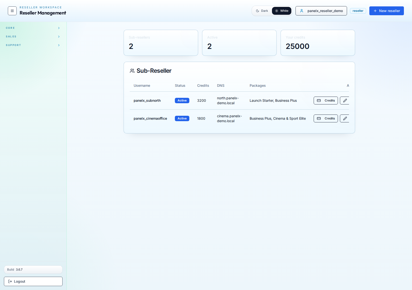 Sub-resellers management